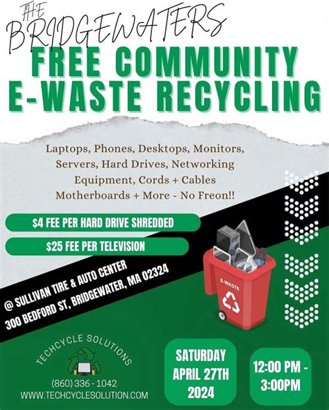 ♻️ FREE RECYCLING FOR .